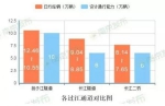 南京长江大桥将于10月28日22时封闭 历时27个月 - 妇女联合会