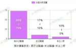 南京长江大桥将于10月28日22时封闭 历时27个月 - 妇女联合会