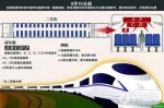 12306订票首次可选靠窗座 在海南高铁试行 - 江苏音符