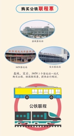 江苏春运：定制班线、联程售票、个性化服务……温暖你的回家路 - 交通运输厅