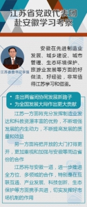 江苏省党政代表团赴安徽学习考察 两省签署战略合作补充协议 - 新华报业网