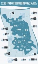连开五期42人登台，江苏这个讲坛为近百个县域带来了啥？ - 新华报业网