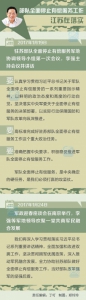 这项工作“硬骨头”不少,江苏省委常委会开会研究“放大招 - 新华报业网