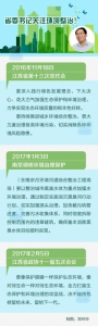 李强：三个“更加”推进南京城市环境整治 - 新华报业网