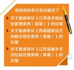 江苏省十二届人大常委会第三十一次会议开幕 李强主持会议 - 新华报业网