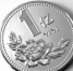 “亿元小目标”纪念章与第四套人民币1元牡丹币几乎相同 - 新浪江苏