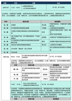 聚焦绿色采暖 2017上海供热展系列活动精彩来袭 - Jsr.Org.Cn