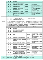 聚焦绿色采暖 2017上海供热展系列活动精彩来袭 - Jsr.Org.Cn