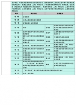 聚焦绿色采暖 2017上海供热展系列活动精彩来袭 - Jsr.Org.Cn