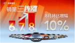 8月劲增10% 北京现代三连涨重塑市场信心 - Jsr.Org.Cn