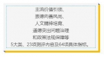 江苏首次发布道德发展状况测评指数，去年全省为77.77 - 新华报业网