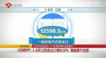 【砥砺奋进的五年】江苏外贸连续八个月保持两位数增长 增速高于全国 - 新华报业网