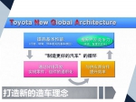 解读丰田“TNGA”心法 Get到这两点说明你基本懂了-图2 - Jsr.Org.Cn