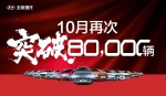 三大市场4款车型齐发力  10月北京现代销量再破8万 - Jsr.Org.Cn