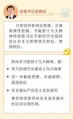 【领航新征程】娄勤俭在苏州调研：在新时代解放思想大胆探索，展现发展的创新性探索性引领性 - 新华报业网