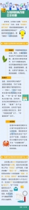 【领航新征程】江苏实施“互联网+现代农业”行动，迸发乡村新活力 - 新华报业网