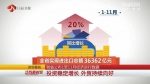 【领航新征程】外贸持续向好 1至11月江苏省投资稳定增长 - 新华报业网