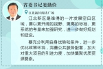 江苏着力打造长江经济带创新支点 为全省高质量发展提供新支撑 - 新华报业网