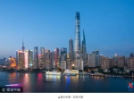 这是中国最顶级的14个城市，江苏有3个！有你家乡吗？ - 新华报业网
