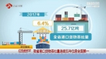 江苏省港口货物吞吐量连续五年位居全国第一 - 新浪江苏