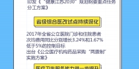 一图读懂丨提升群众医改获得感，江苏省今年再发力 - 新华报业网