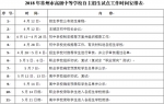 常州2018年部分高中"自主招生"政策出炉 "两个微调" - 江苏新闻网