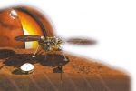 60年超40个探测器 “洞察”号们这样带你看火星 - 江苏音符