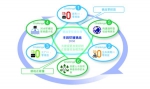 当丰田加速电动化了 其它人还有机会么？ - Jsr.Org.Cn