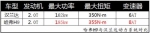 初秋出游的正确打开方式 是哈弗H9还是汉兰达 - Jsr.Org.Cn