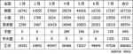 电动化讲“真心话”，丰田计划“大冒险” - Jsr.Org.Cn