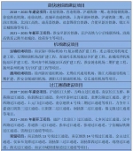 【新时代 新作为 新篇章】“公铁水空”无缝对接，江苏打造综合立体交通运输走廊 - 新华报业网