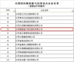 全国供应链创新与应用试点名单公布 江苏跨境榜上有名 - Jsr.Org.Cn