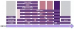 宝宝树IPO在即，与天猫强强联合打造年轻家庭消费新生态版图 - Jsr.Org.Cn