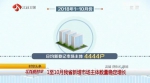 1至10月江苏省新增市场主体数量稳定增长 - 新华报业网