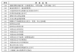 江苏首次公布高频政务服务事项清单 力争“一证通办” “一照通办” - 新华报业网