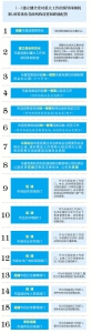 一图读懂，江苏市县机构改革这样改 - 新华报业网
