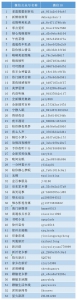 江苏网信办重拳整治自媒体乱象 依法查处一批违规自媒体账号 - 新华报业网