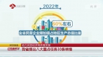 助力民营经济高质量发展 江苏提出八大重点任务30条举措 - 新华报业网
