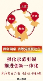 苏京湘渝四省市党报联动聚焦国家自主创新示范区建设 - 新华报业网