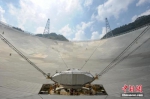 资料图：世界最大单口径射电望远镜——500米口径球面射电望远镜（简称FAST）。中新社记者 贺俊怡 摄 - 新浪江苏