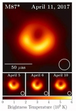 真实的黑洞长这样 解密史上首张黑洞照片拍摄过程 - 新浪江苏