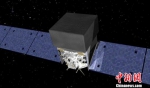 本项目伽马射线射线波段的数据来自美国NASA费米卫星。NASA - 江苏新闻网