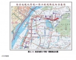 来看！南京这几条地铁线又有新进展 - 新浪江苏