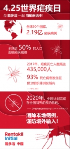 4.25世界疟疾日，虫害防制专家能多洁教您如何应对蚊虫威胁！ - Jsr.Org.Cn