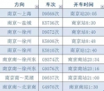 具体车次开行日期以12306官方网站售票为准 - 新浪江苏
