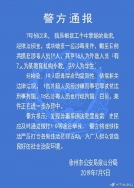 徐州警方破获一涉毒案：涉毒人员中有7人为教育机构外教 - 新浪江苏