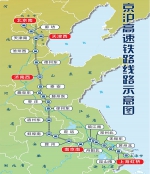 京沪高铁线路示意图 - 新浪江苏