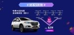 全球最畅销中国SUV驾到 助你化身万圣节最靓的仔 - Jsr.Org.Cn