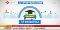 江苏省研究生教育质量报告发布 - 新浪江苏