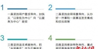 南京新年再度发布2020版《南京市优化营商环境100条》。　宁轩 摄 - 江苏新闻网